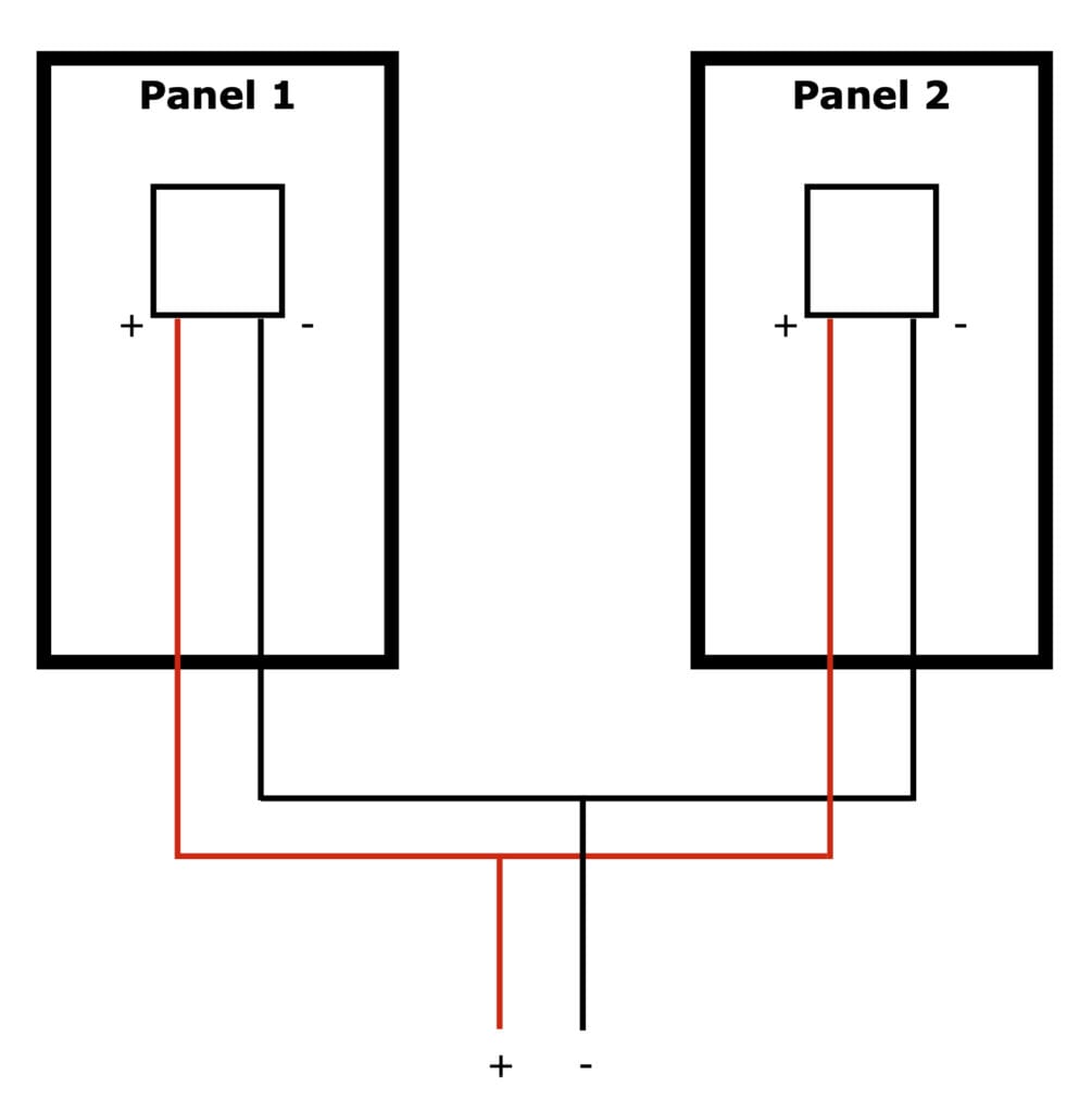 How to connect two solar panels in parallel.