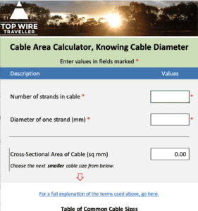 A useful Cable Area Calculator for your next automotive wiring project.