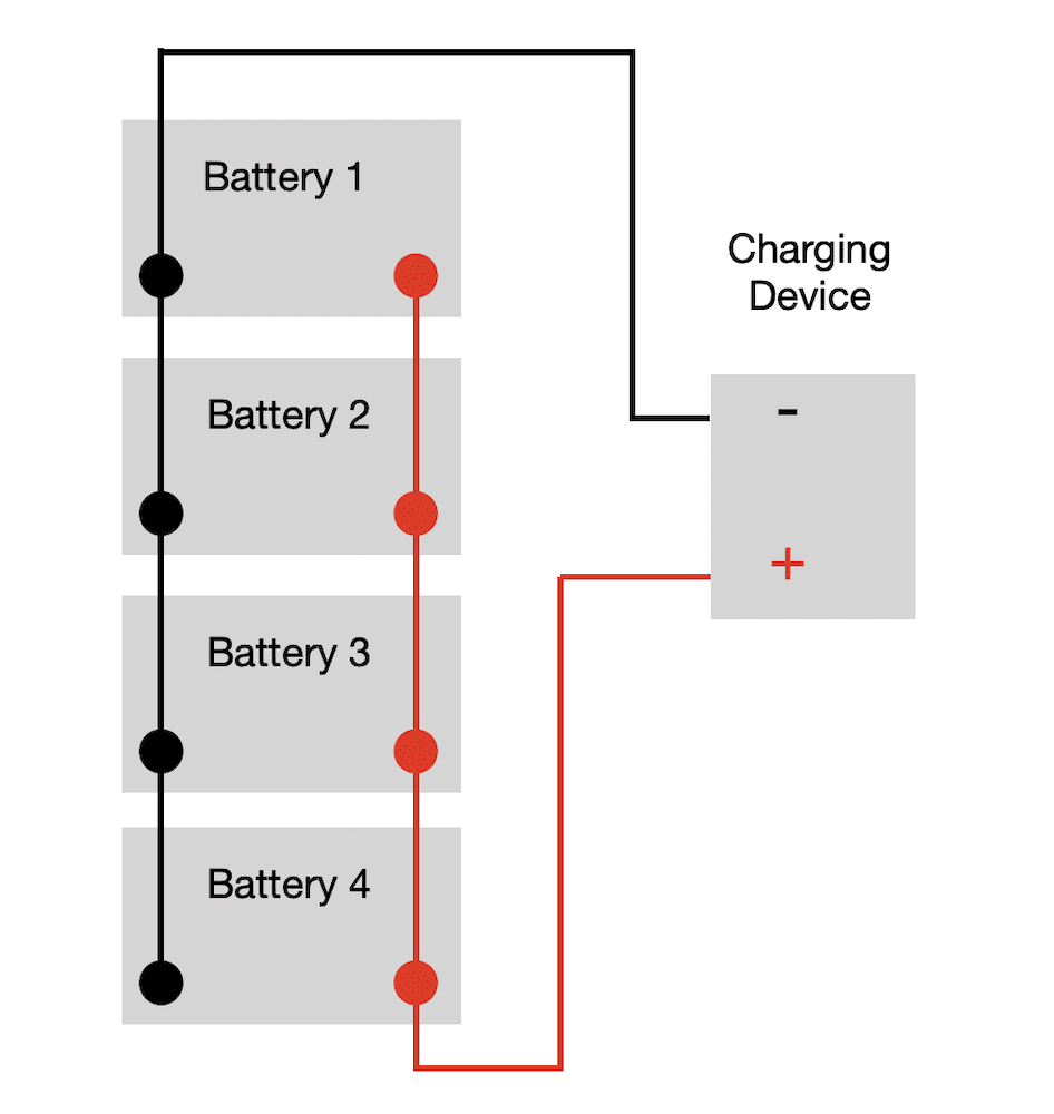 How to connect batteries in parallel. 4 batteries connected in a balanced system.