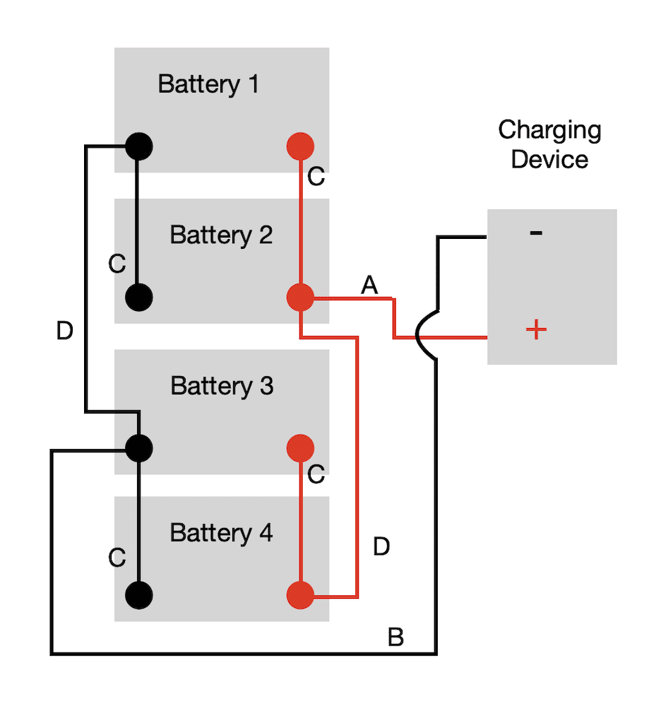 How to connect batteries in parallel. 4 batteries in a perfectly balanced system with cable of the same length clearly labelled.